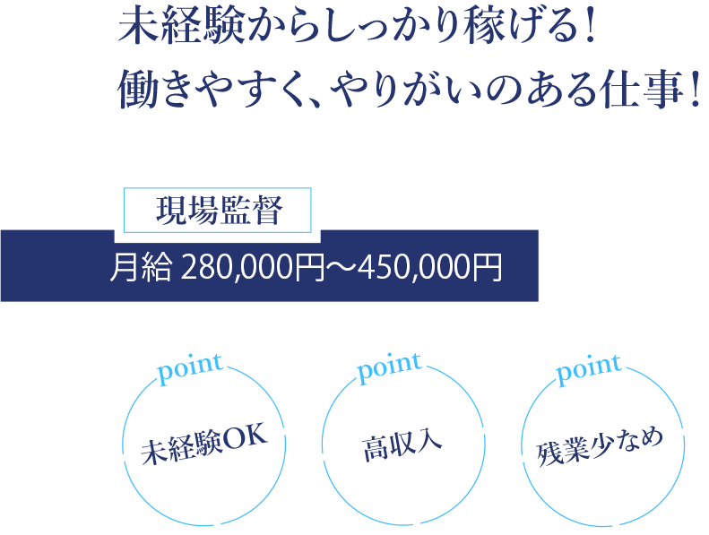 未経験からしっかり稼げる！働きやすくやりがいのある仕事！