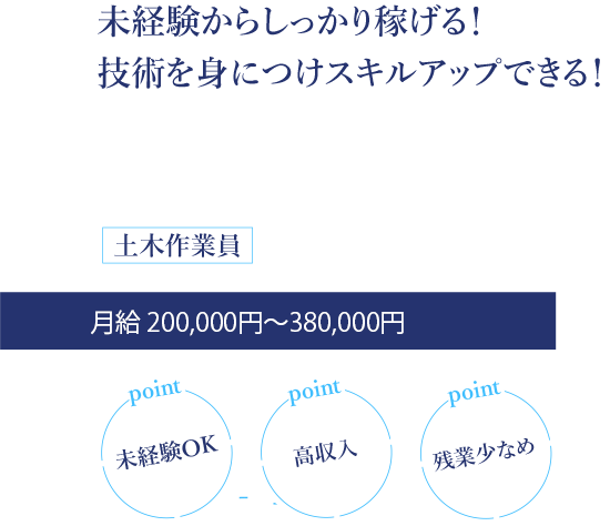 未経験からしっかり稼げる！働きやすく、技術を身につけスキルアップできる！